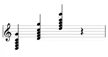 Sheet music of D m7add11 in three octaves